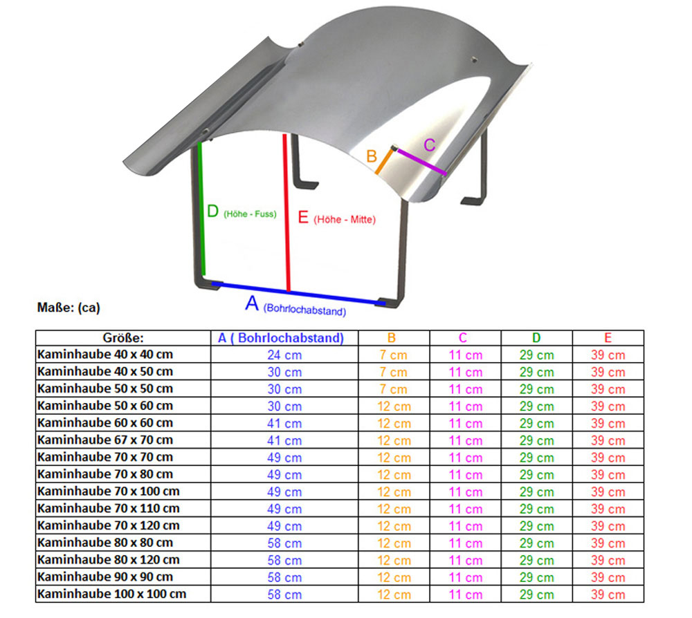 Massive Kaminabdeckung / Schornsteinabdeckung / Kaminhaube aus